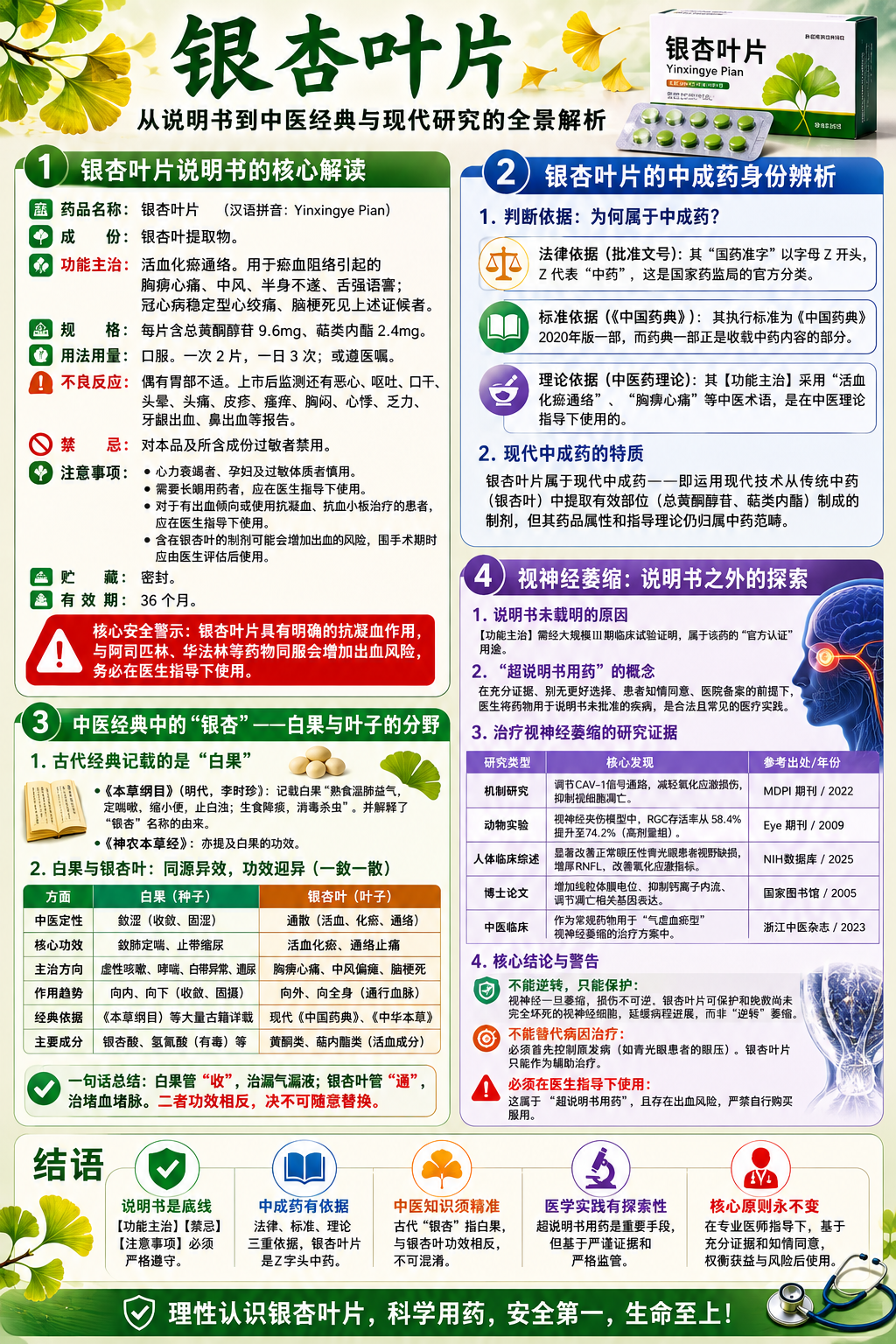 从银杏叶片出发：一份中成药说明书背后的知识探索